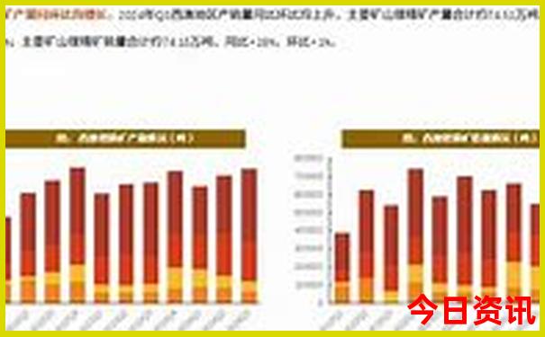 中国什么地方夏天最热